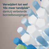 Philips Sonicare W2 Optimal White Opzetborstels — 8 stuks 4