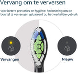 Philips Sonicare W2 Optimal White Opzetborstels — 8 stuks Zwart (HX6068/88) 5