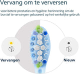Philips Sonicare Premium Plaque Defence C3 Opzetborstels — 4 stuks Zwart (HX9044/88) 2